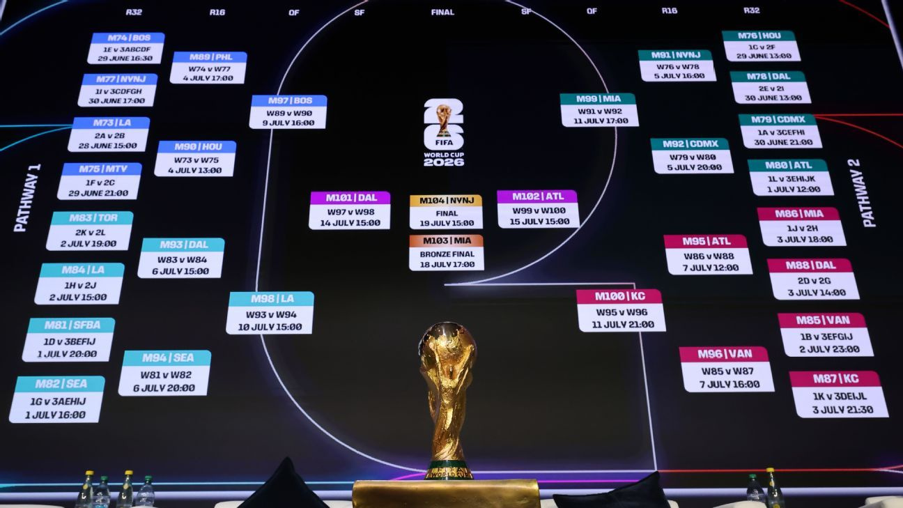 Pronósticos de Fútbol Claves para Aumentar tus Posibilidades de Éxito -483464216